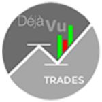 DejaVu Trades